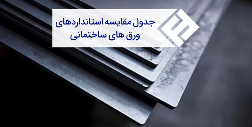 جدول استاندارد ورق های فولادی