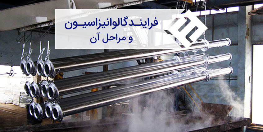 فرایند گالوانیزاسیون