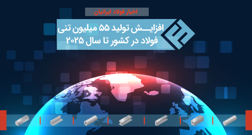 افزایش تولید 55 میلیون تنی فولاد در کشور تا سال 2025