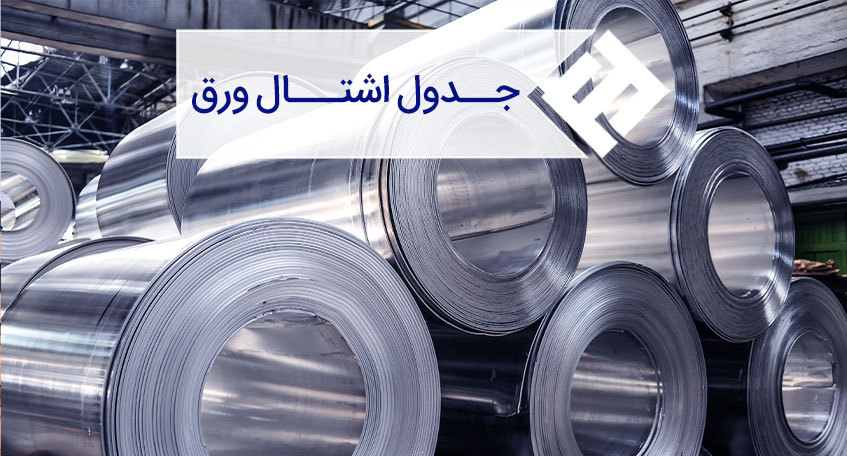 جدول اشتال ورق های فولادی