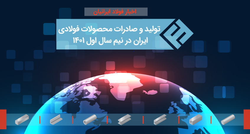 افزایش تولید و کاهش صادرات آهن آلات ایران در نیمه اول سال 1401