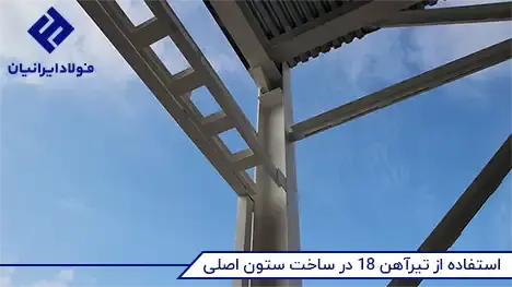 وزن تیرآهن ۱۸ اصفهان