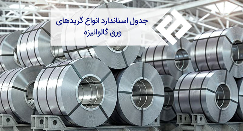 جدول استاندارد انواع گریدهای ورق گالوانیزه