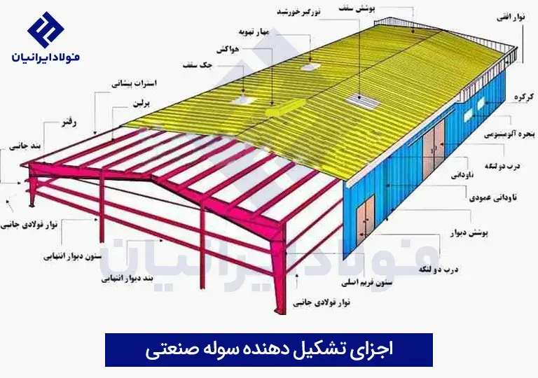 اجرای صحیح سوله صنعتی