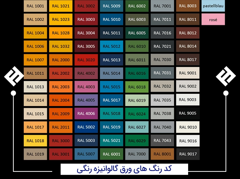 رنگ های ورق گالوانیزه