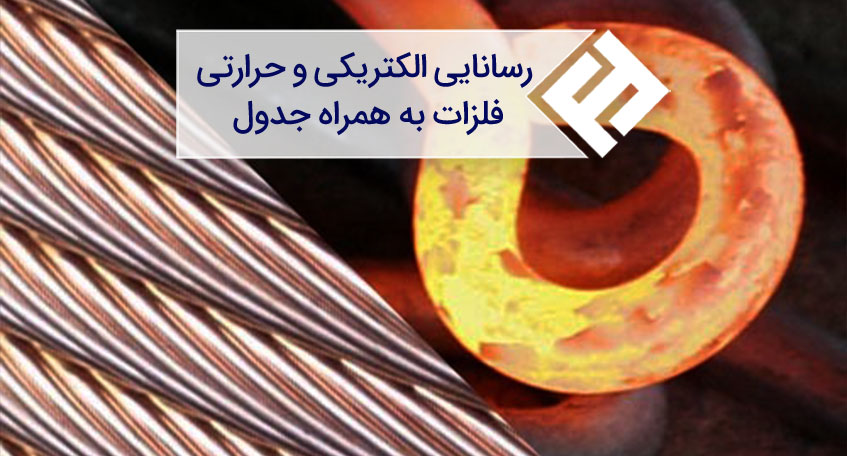جدول رسانایی الکتریکی و حرارتی فلزات مهم و پرکاربرد