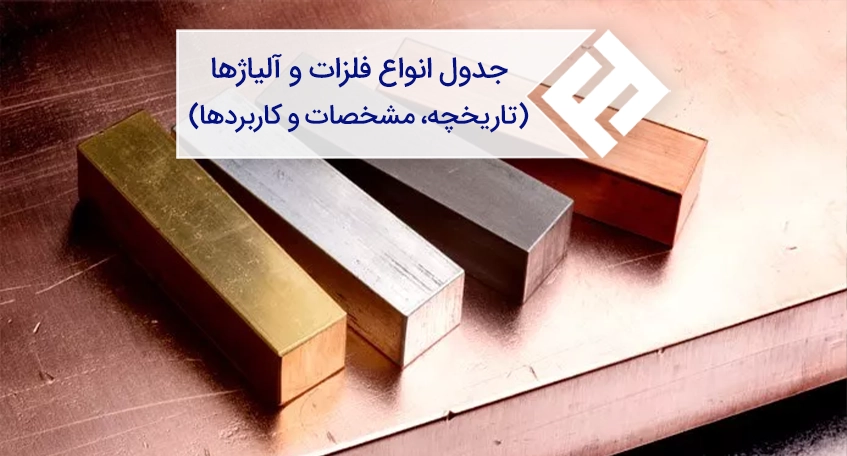 جدول فلزات و آلیاژهای مهم و کاربردهای آنها