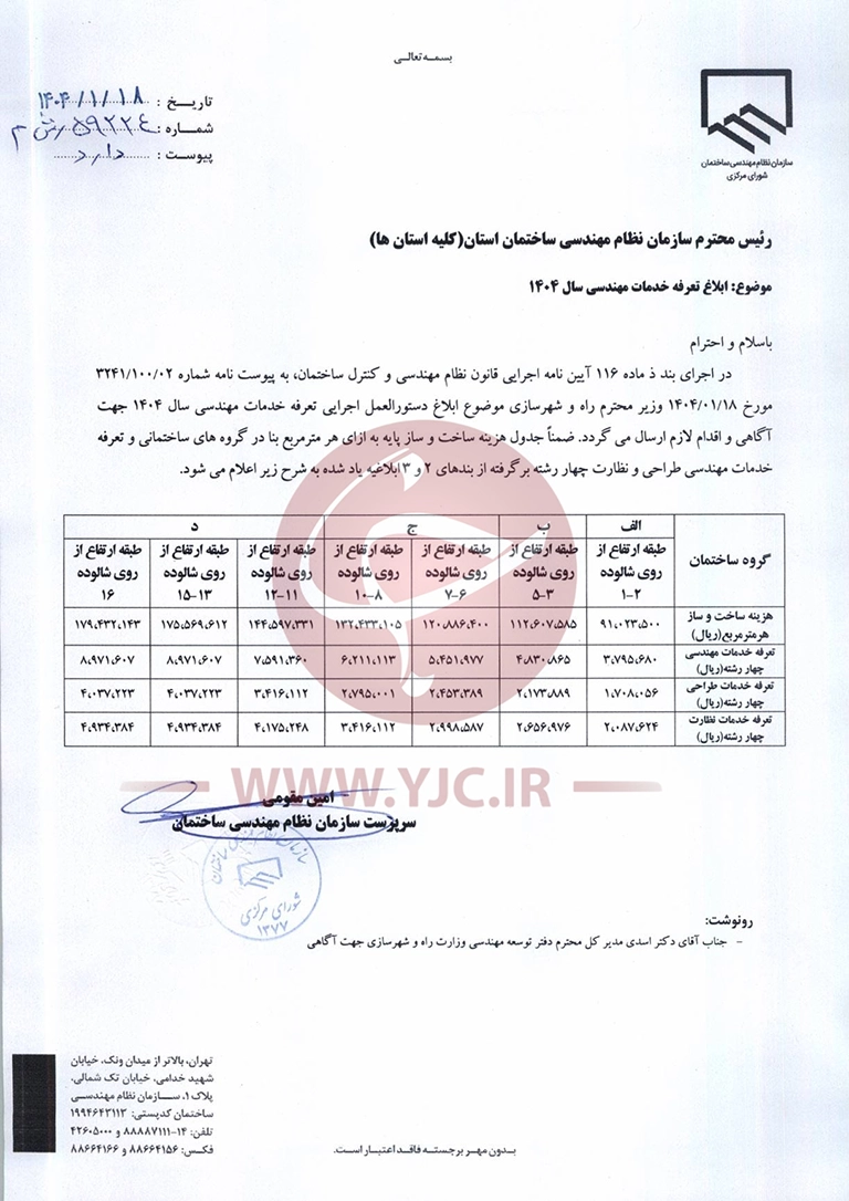 تعرفه ی ساخت آپارتمان در سال 1404