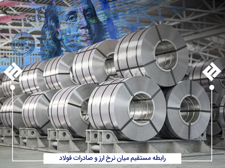 رابطه نرخ ارز با صادرات فولاد ایران