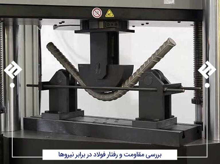 بالا بردن مقاومت ورق آهن