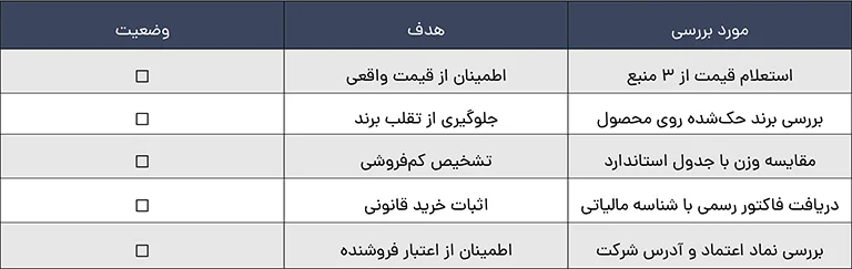 چک لیست خرید آهن