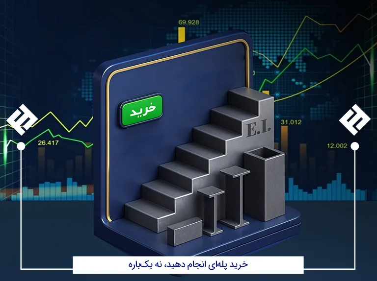 خرید حرفه ای اهن