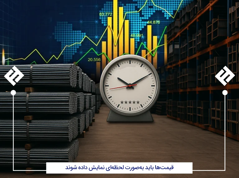 رازهای خرید امن آهنآلات در ایران