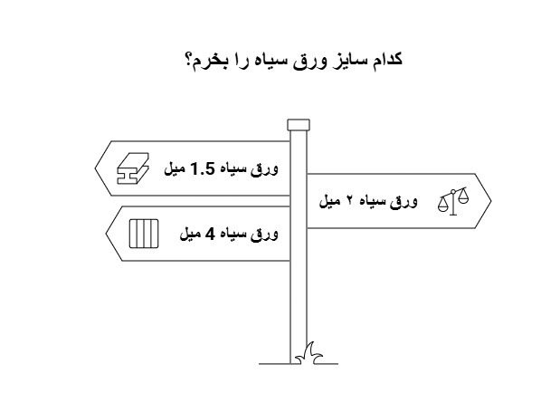 کدوم سایز ورق سیاه را بخریم