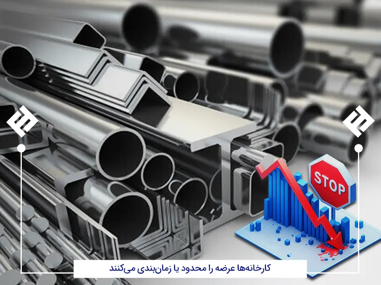 محدودیت کارخانه های تولید آهن الات