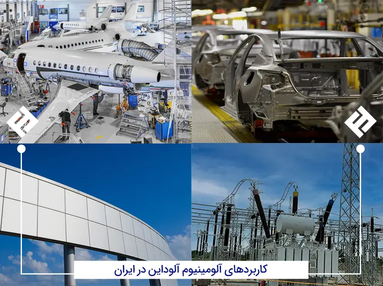 کاربردهای آلومینیوم آلوداین در ایران 