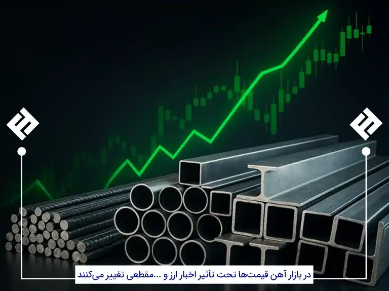 تغییر قیمت فولاد