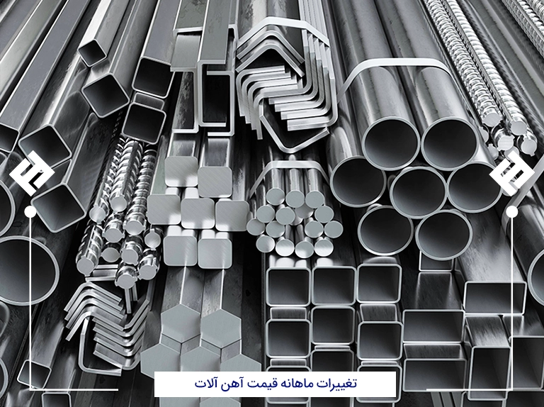 تحلیل ماهانه اهن الات