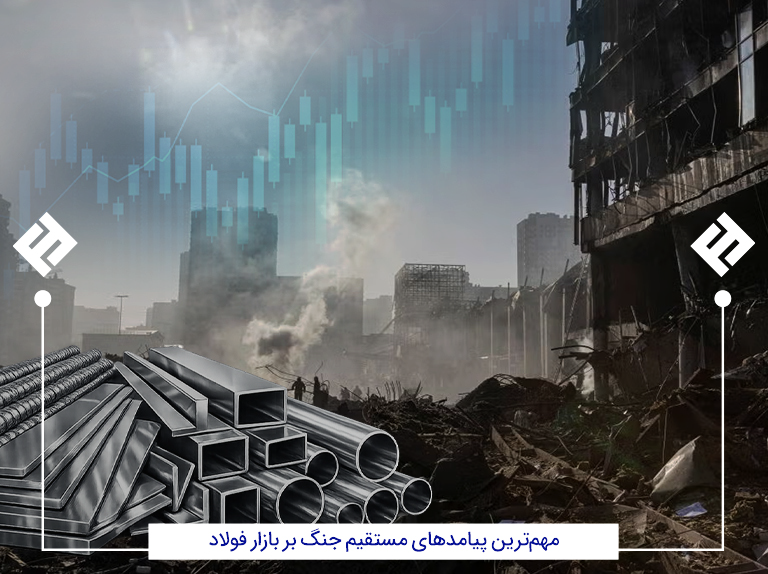 تأثیر جنگ 42 روزه بر بازار آهن و صنعت فولاد