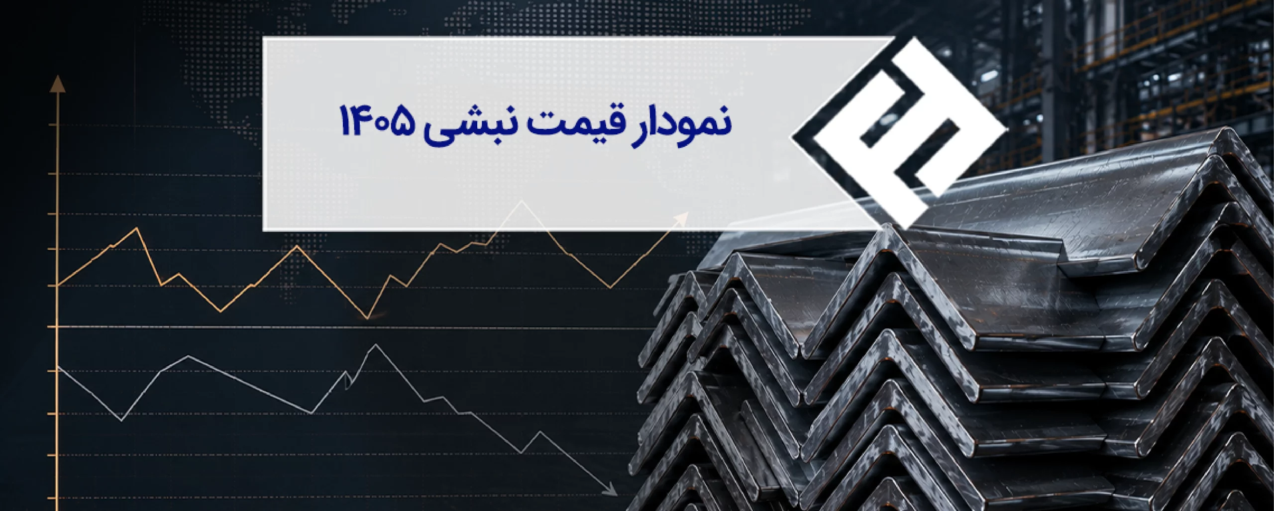 نمودار قیمت نبشی در سال 1405
