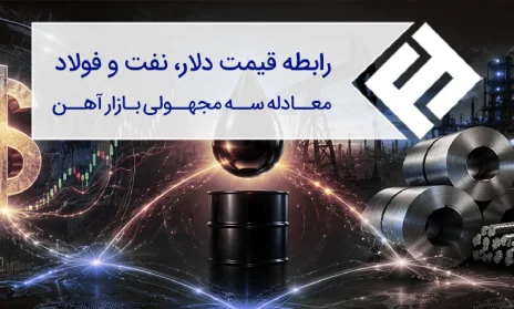 رابطه قیمت دلار، نفت و فولاد؛ معادله سه مجهولی بازار آهن